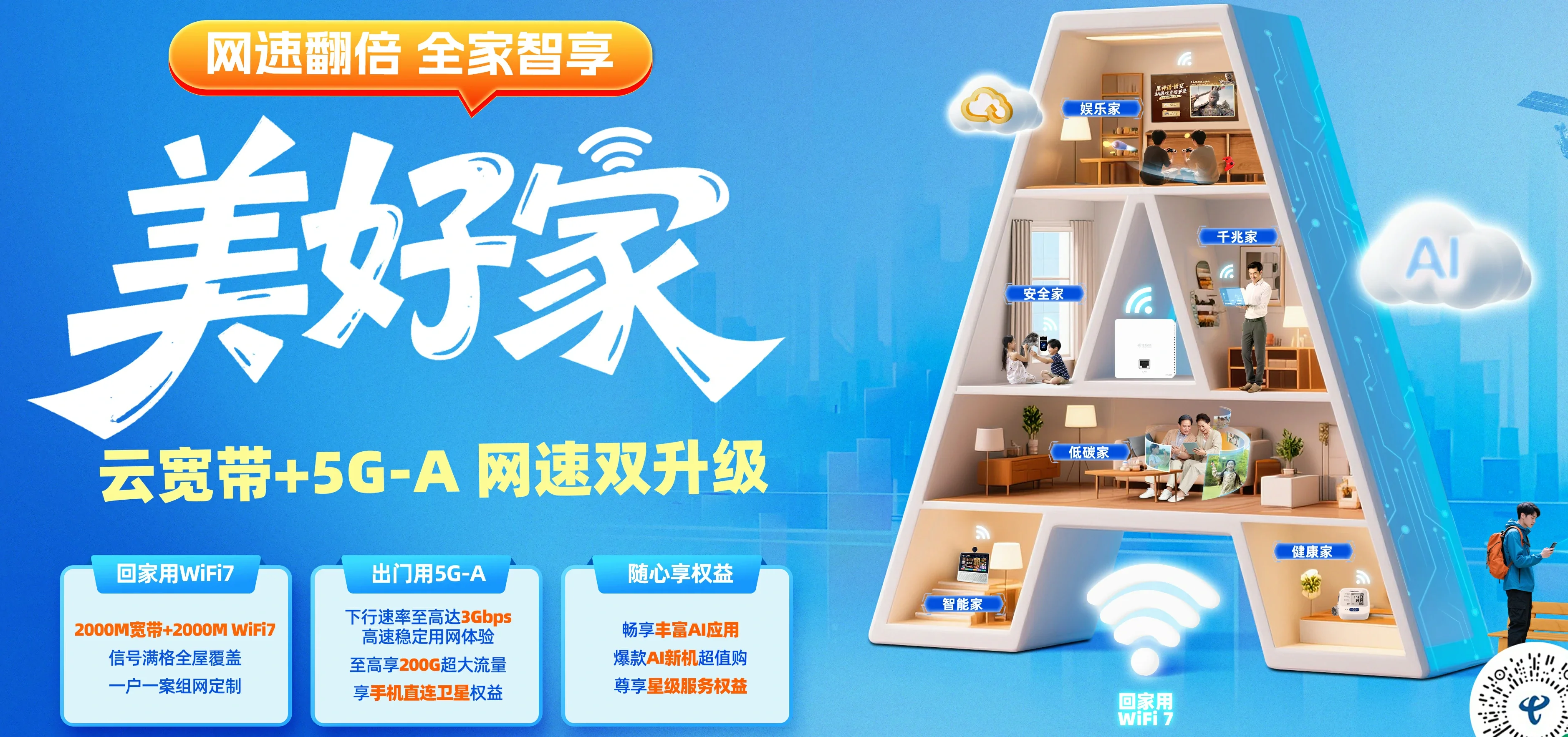中国电信 砀山县电信宽带 宽带套餐